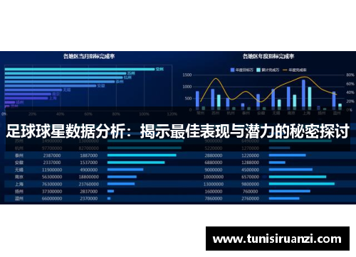 足球球星数据分析：揭示最佳表现与潜力的秘密探讨